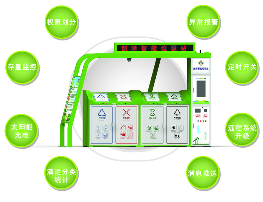 ���ܸБ�����Ͱ