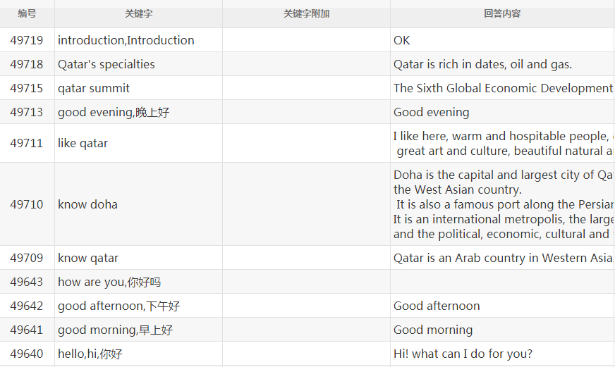 �C(j��)���˹���Ӣ��ƽ�_