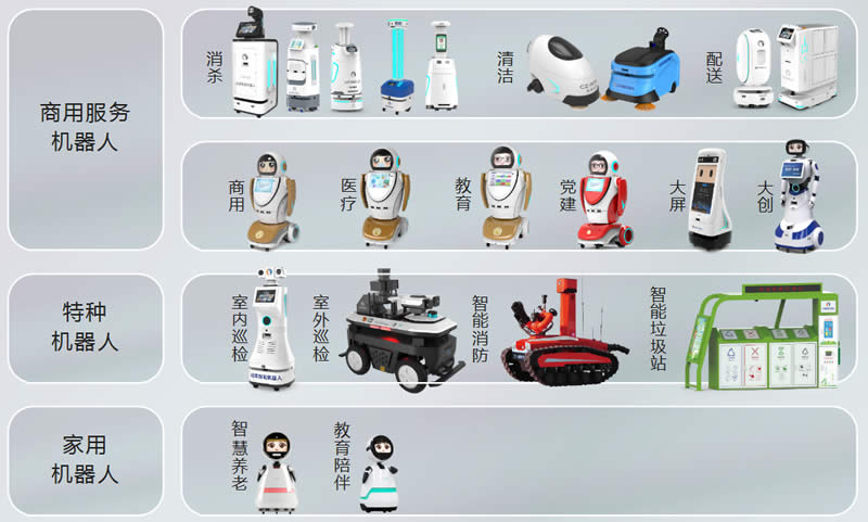 ��(chu��ng)�əC(j��)���ˮa(ch��n)Ʒ�DƬ